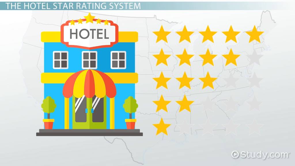 Hotel Star